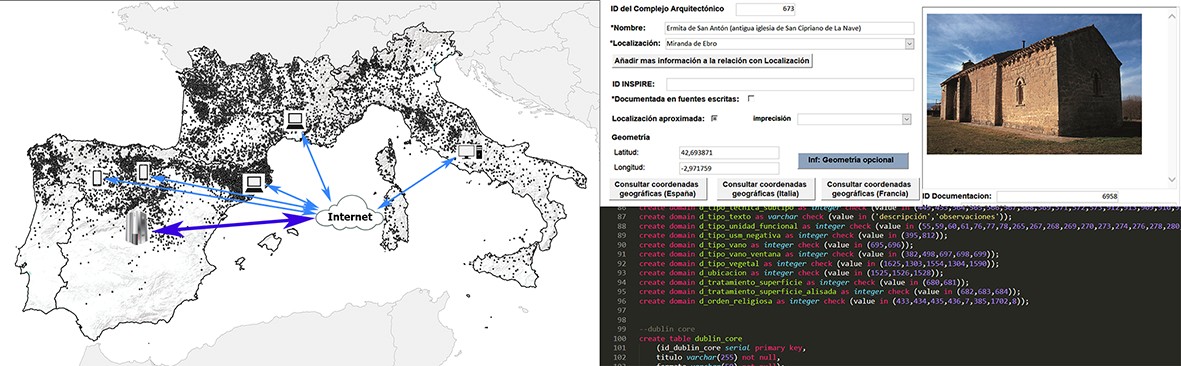 Tratamiento de datos gráficos