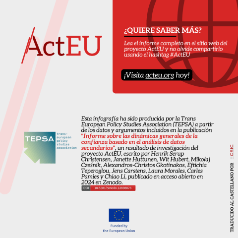 5/5 Confianza nacional