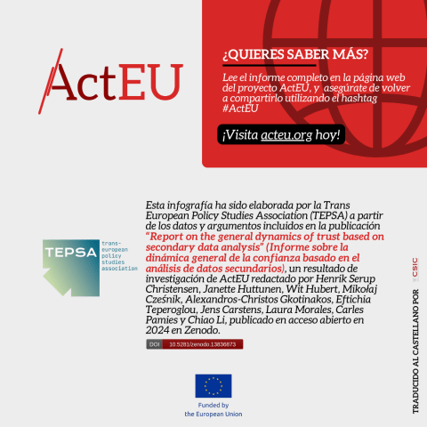 6/6 ¿podemos recuperar la confianza en la UE ?