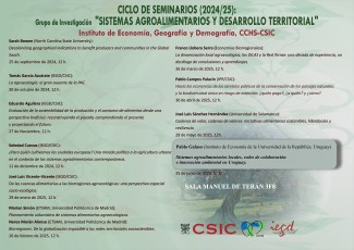 Programación del ciclo de Seminarios del Grupo de Investigación de Sistemas Agroalimentarios y Desarrollo Territorial 2024-2025